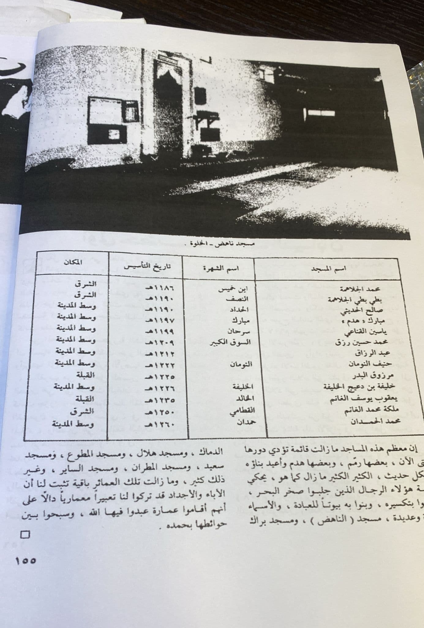جدول مساجد الكويت القديمة